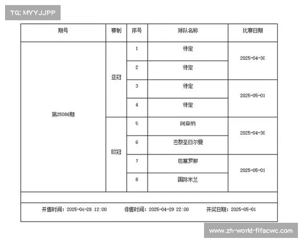 欧罗巴联赛八强赛制详解及其淘汰赛晋级规则解析 欧罗巴联赛八强赛制详解及其淘汰赛晋级规则解析